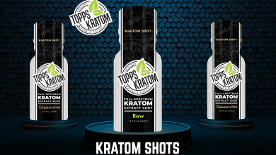 The Facts Behind Kratom and the Answers To Your Kratom Questions