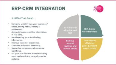 Cloud-Based Integration Solutions Means Greater Organizational Agility