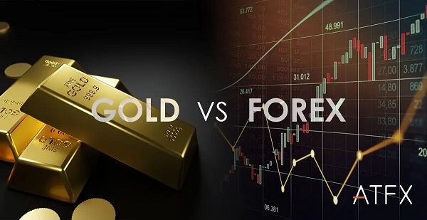 Trading gold vs forex