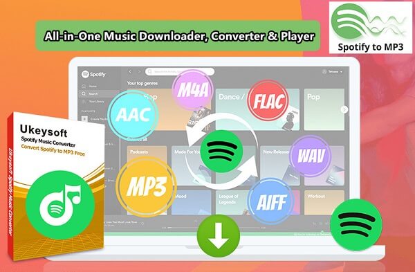 UkeySoft Spotify Music Converter Review