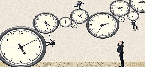 How Testing Your Time Management Skills Will Change Your Life